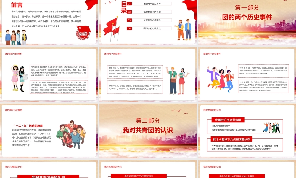 2022《弘扬五四精神学团史做合格团员》摘要PPT课件.pptx
