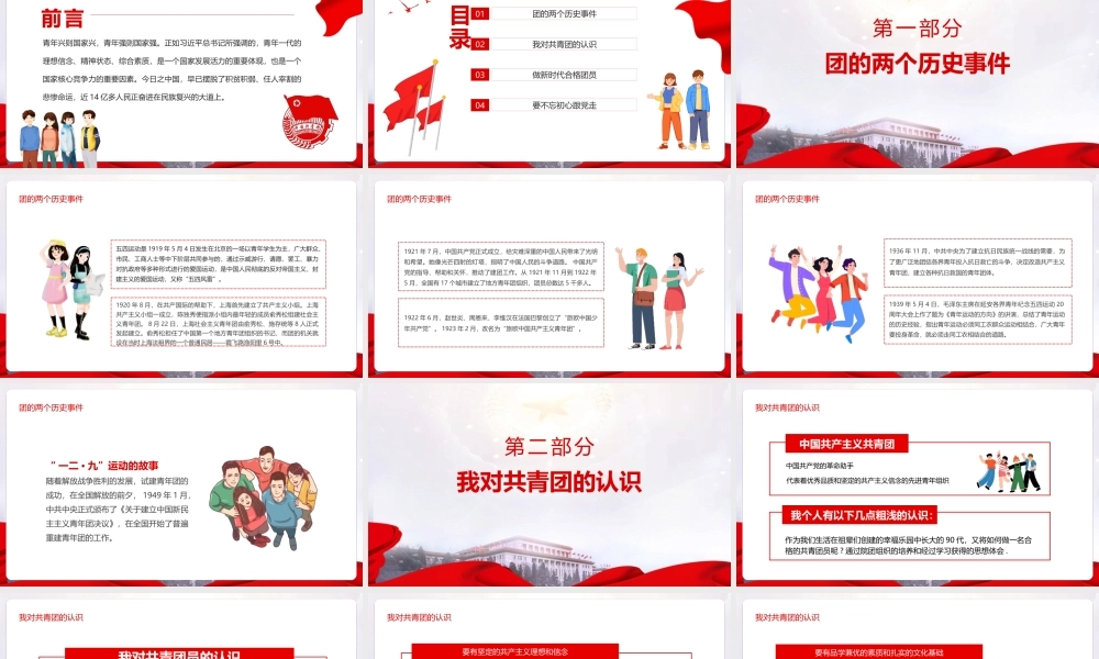 弘扬五四精神学团史做合格团员专题PPT.pptx
