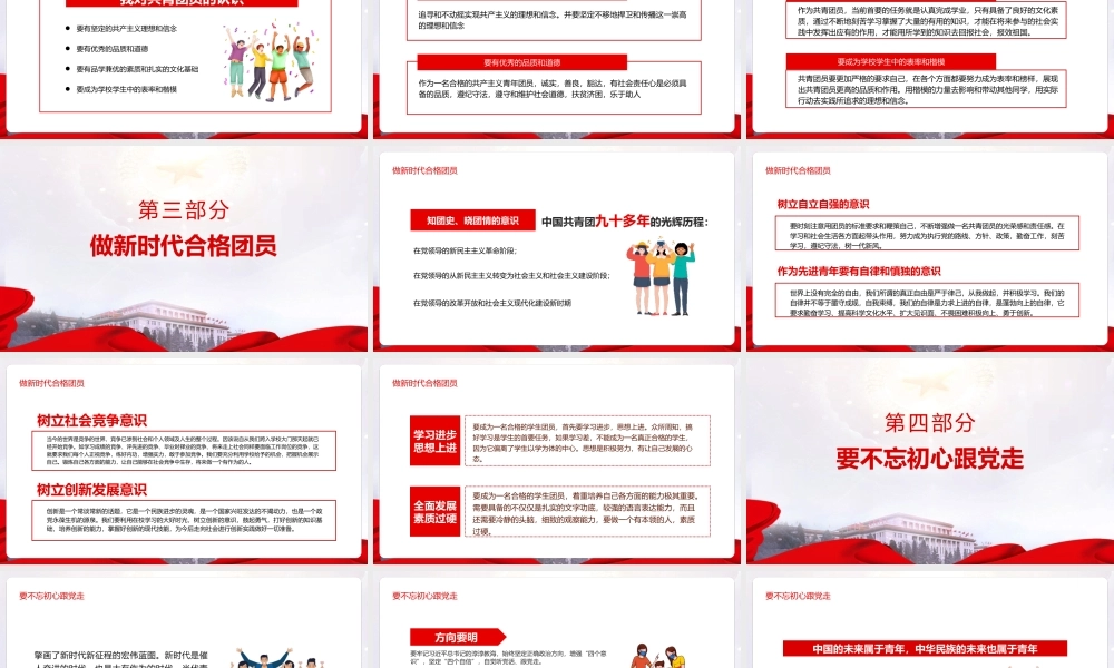 弘扬五四精神学团史做合格团员专题PPT.pptx