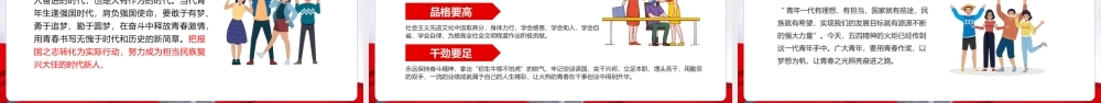弘扬五四精神学团史做合格团员专题PPT.pptx