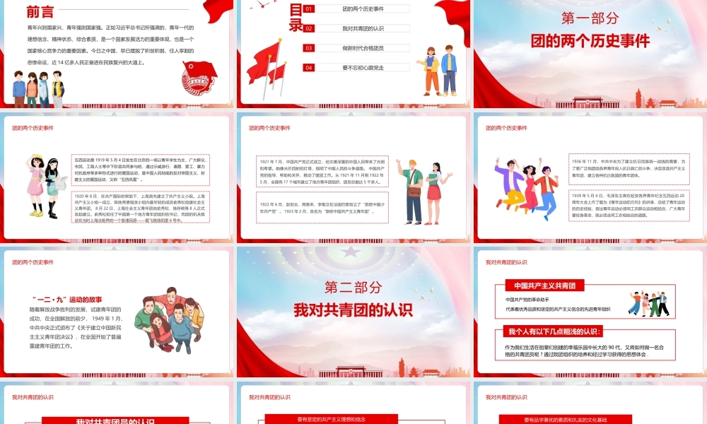 2022弘扬五四精神学团史做合格团员重点学习PPT课件.pptx