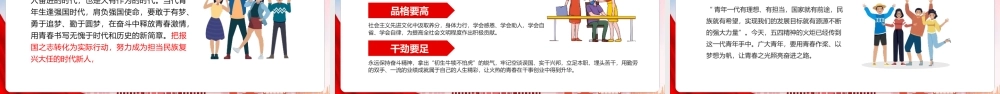 2022弘扬五四精神学团史做合格团员重点学习PPT课件.pptx