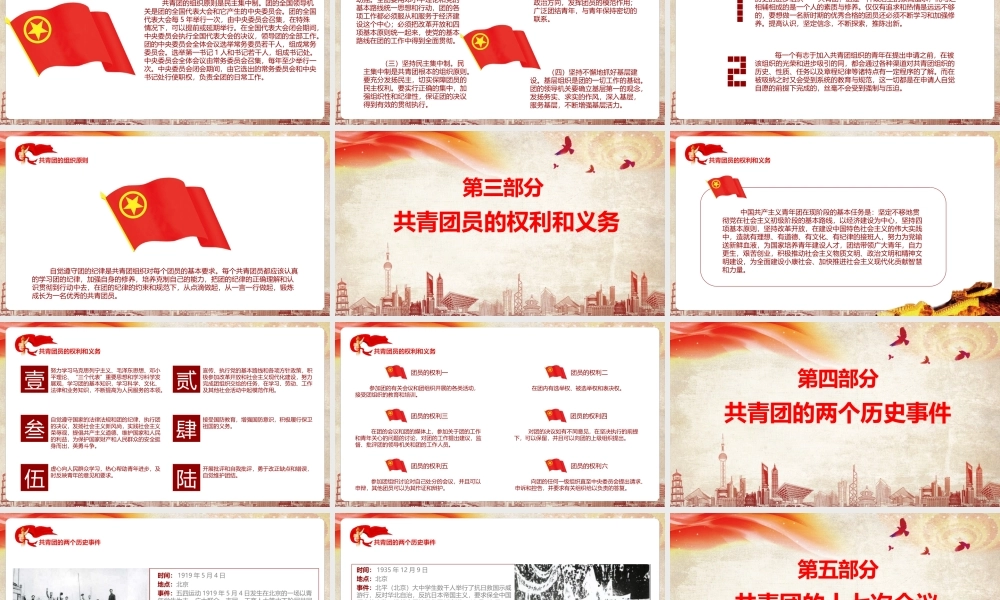 共青团的光辉历史摘要PPT.pptx