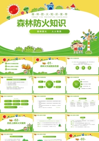 《森林防火知识》科普班会ppt.pptx