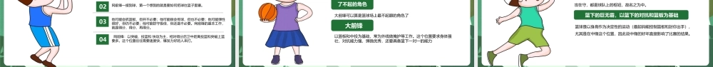 2022年《少儿篮球》科普小知识ppt课件.pptx