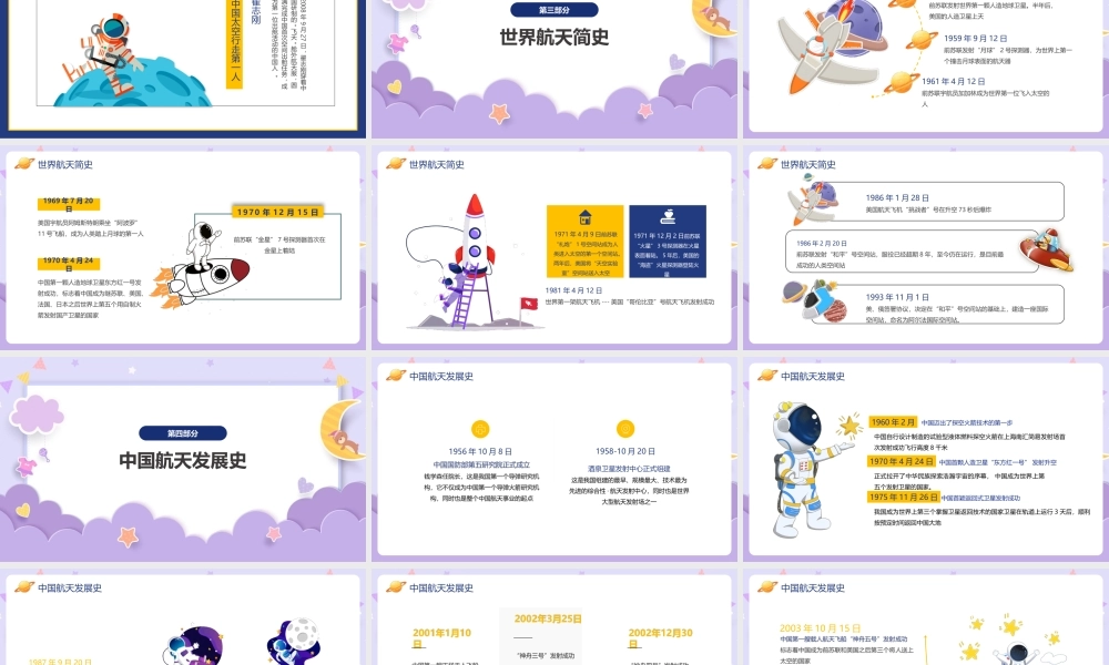 2022年《世界航天日》课堂讲解ppt课件.pptx