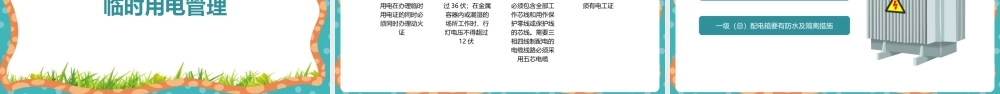 安全用电知识宣传现场教学ppt课件(含内容）.pptx