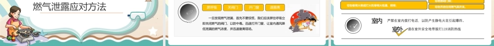 精解安全用气共筑平安天燃气安全知识班会分享ppt(含内容）.pptx