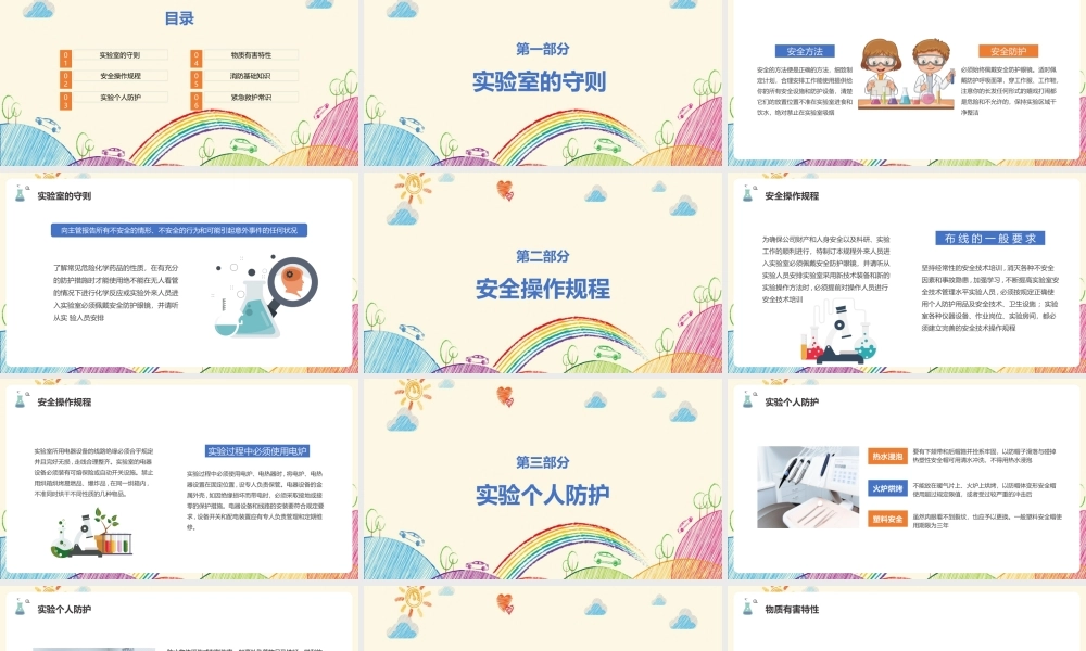 专题学习《实验室安全培训》班会ppt.pptx