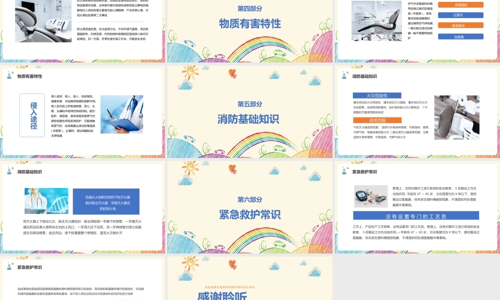 专题学习《实验室安全培训》班会ppt.pptx