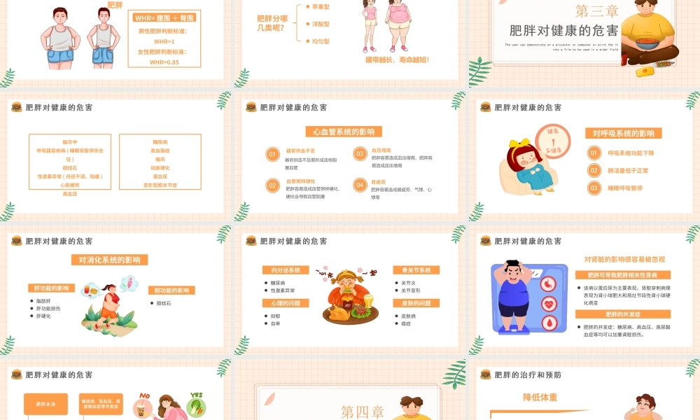 肥胖的危害主题班会-代谢异常内分泌异常脑血管病变PPT课件（带内容）.ppt