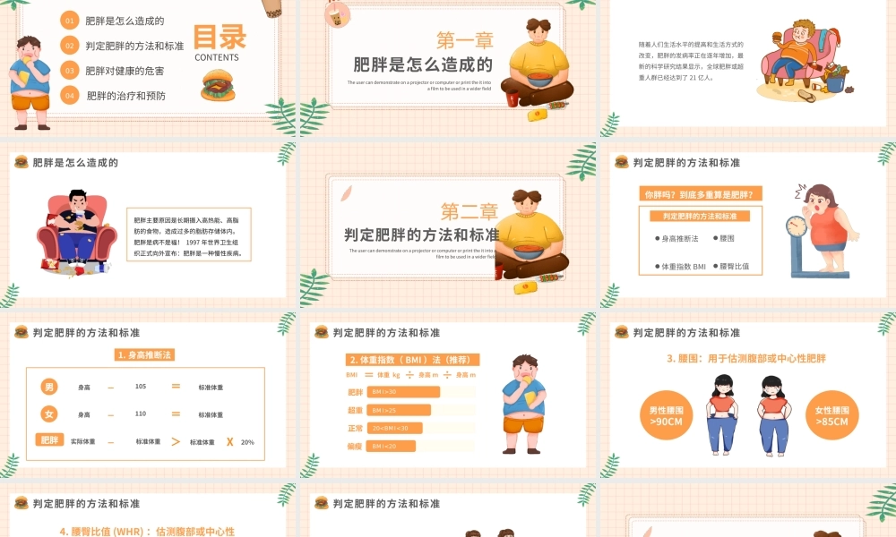 肥胖的危害主题班会-代谢异常内分泌异常脑血管病变PPT课件（带内容）.pptx