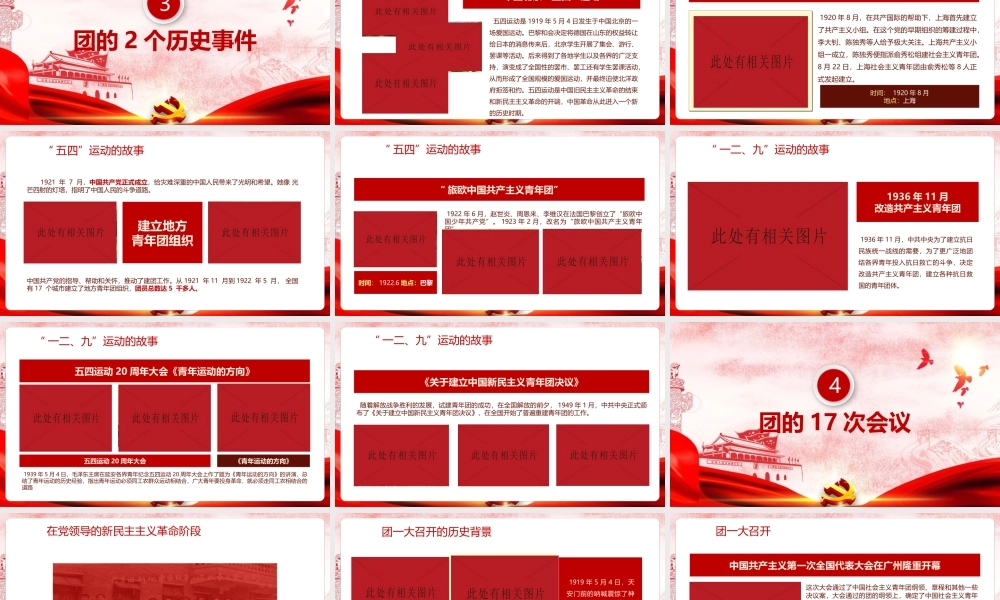 《1922年至2022年中国共青团发展历程》党课学习.pptx
