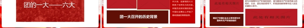 《1922年至2022年中国共青团发展历程》党课学习.pptx