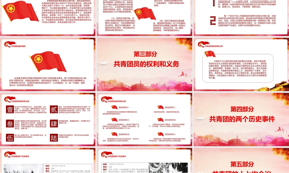《共青团的光辉历史》详解PPT.pptx