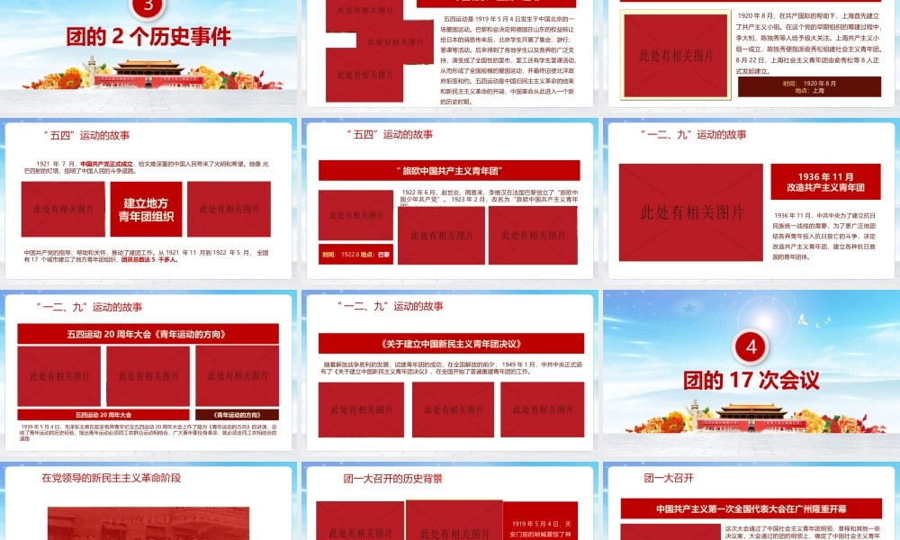 1922年至2022年中国共青团发展历程党课.pptx