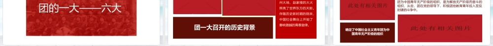 1922年至2022年中国共青团发展历程党课.pptx