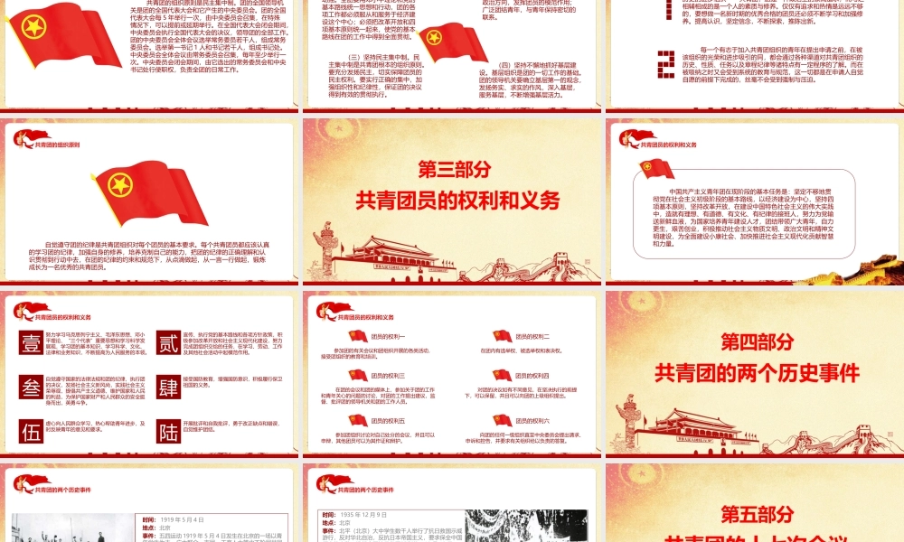 2022共青团的光辉历史（含内容）PPT.pptx