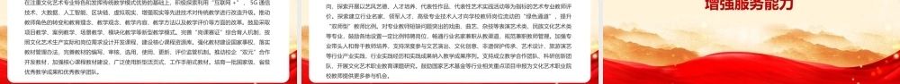 2022年《关于促进新时代文化艺术职业教育高质量发展的指导意见》微党课PPT课件.pptx