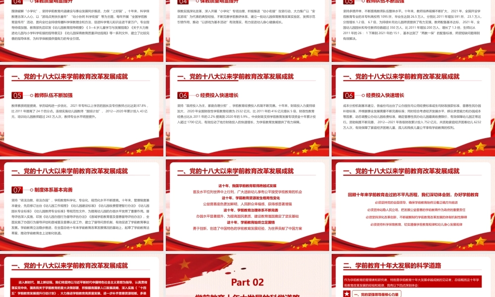 2022年《党的十八大以来学前教育改革发展成效》党课PPT课件.pptx