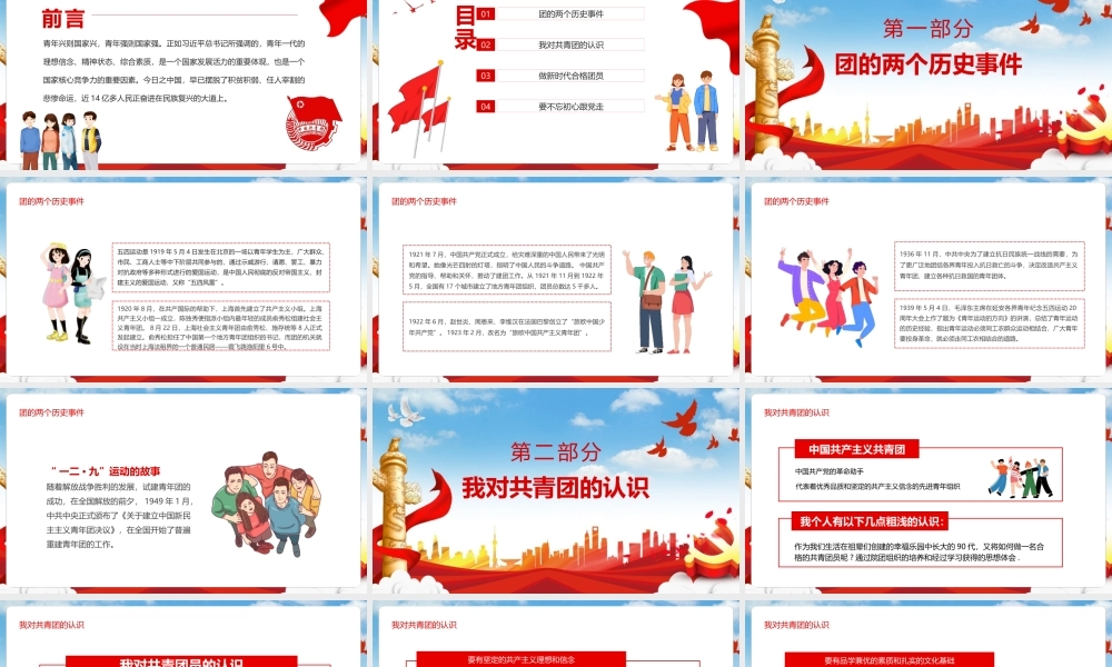 读懂弘扬五四精神学团史做合格团员PPT课件（带内容）.pptx