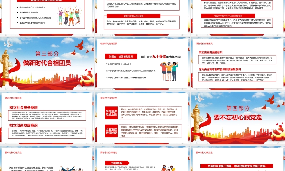 读懂弘扬五四精神学团史做合格团员PPT课件（带内容）.pptx
