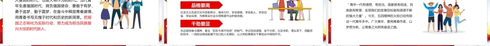 读懂弘扬五四精神学团史做合格团员PPT课件（带内容）.pptx