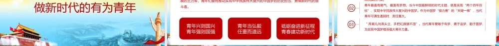 深刻把握《传承五四精神》的重要认识PPT课件.pptx