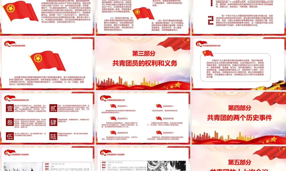 一图读懂共青团的光辉历史PPT课件（带内容）.pptx