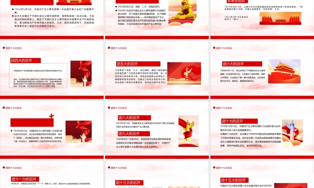 党领导下的中国青年运动史团课PPT课件.pptx