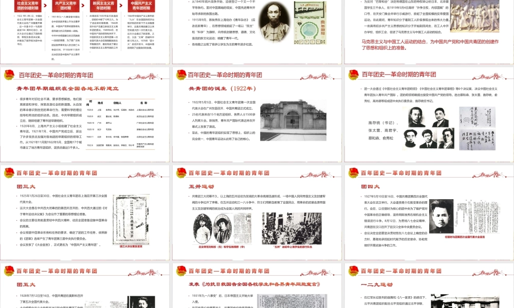 《党领导下的中国青年运动史（1922-2022年）》全文PPT.pptx