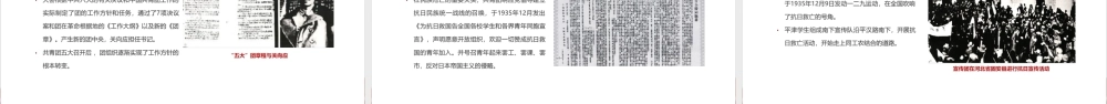 党领导下的中国青年运动史团课重点PPT.pptx