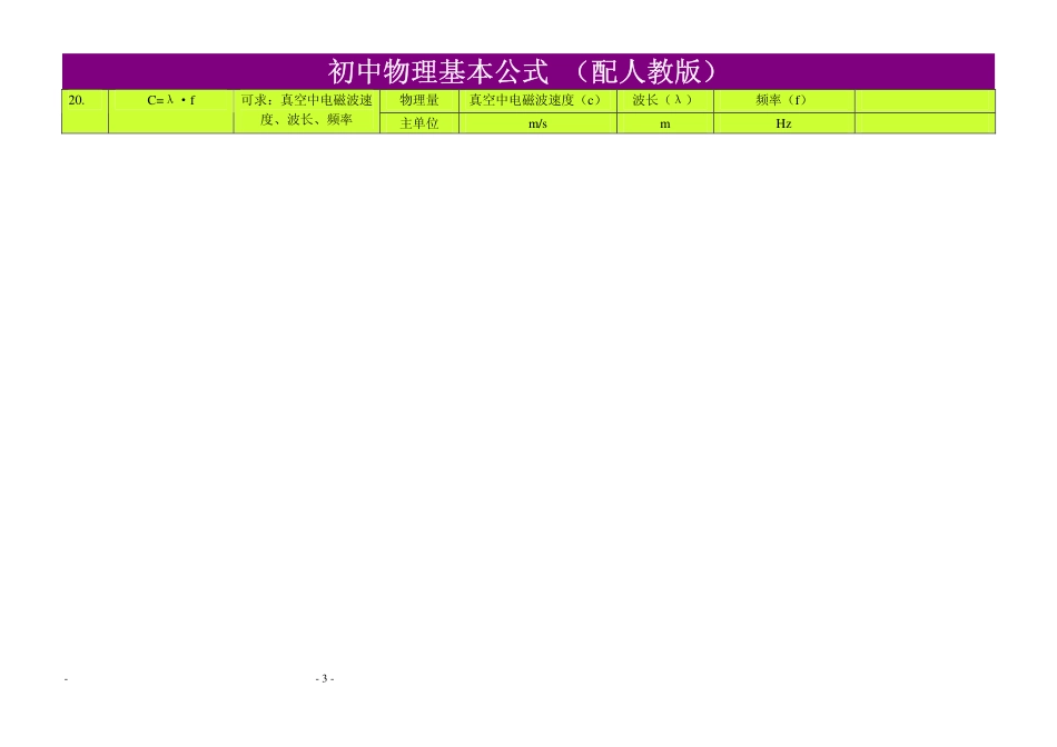 初中物理最全基本公式.pdf.pdf_第3页