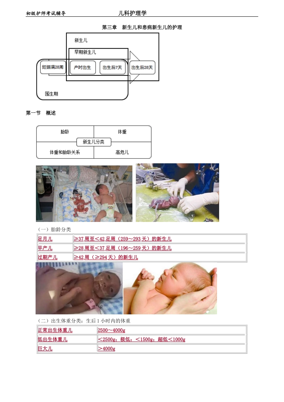 初级护师-儿科护理学 第三章　新生儿和患病新生儿的护理.doc_第1页