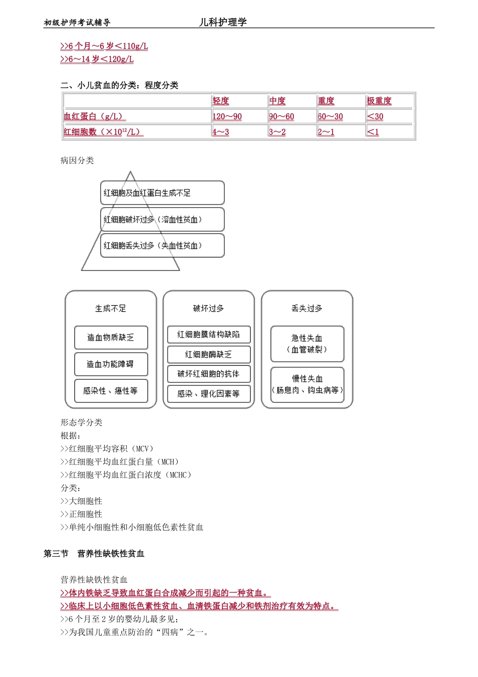 初级护师-儿科护理学 第八章　血液系统疾病患儿的护理.doc_第2页