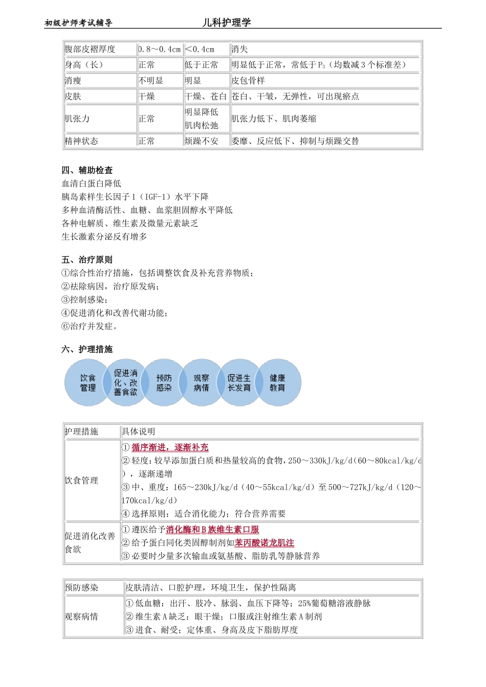 初级护师-儿科护理学 第四章　营养性疾病患儿的护理.doc_第2页