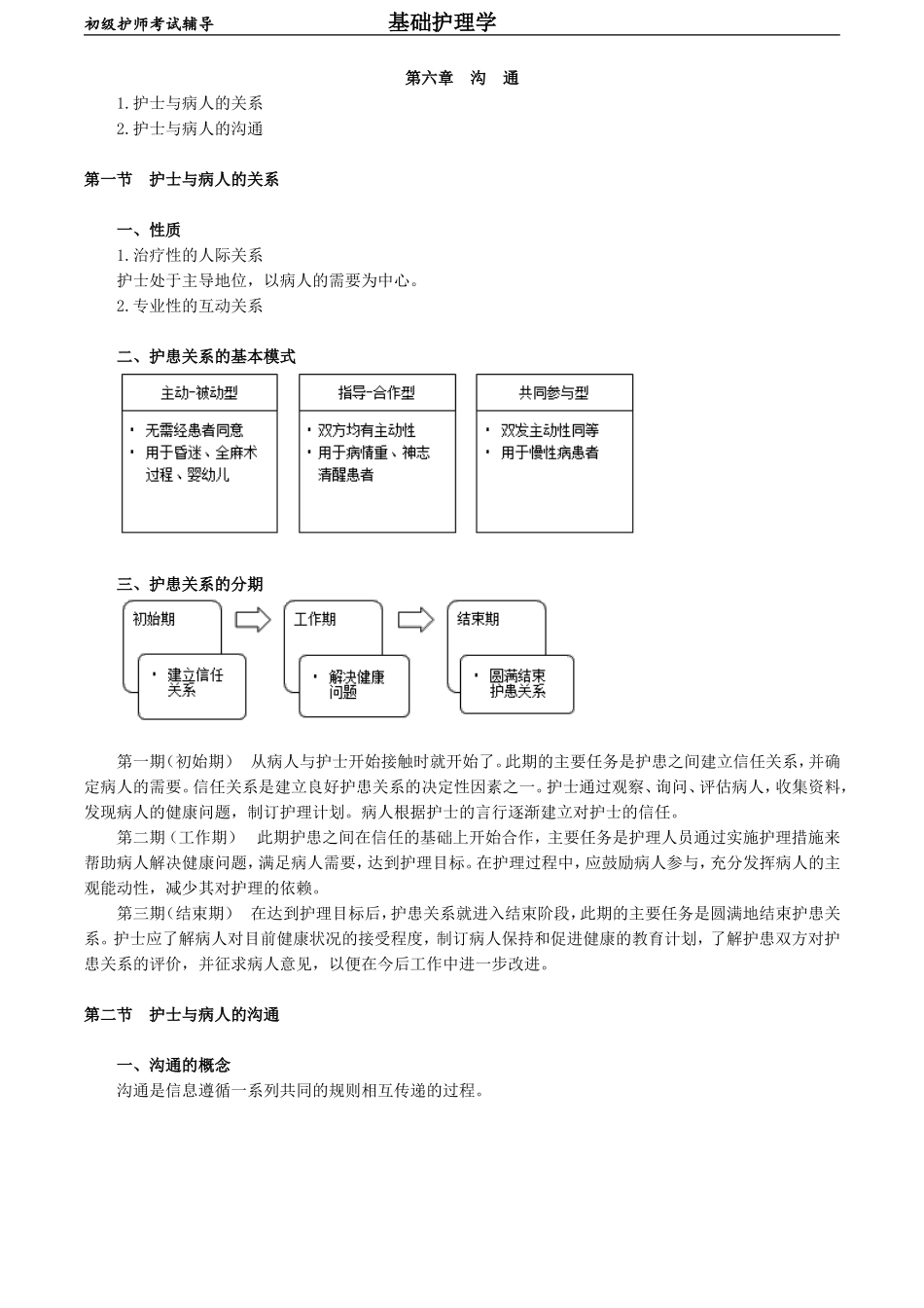 初级护师-基础护理学 第六章　沟　通.doc_第1页