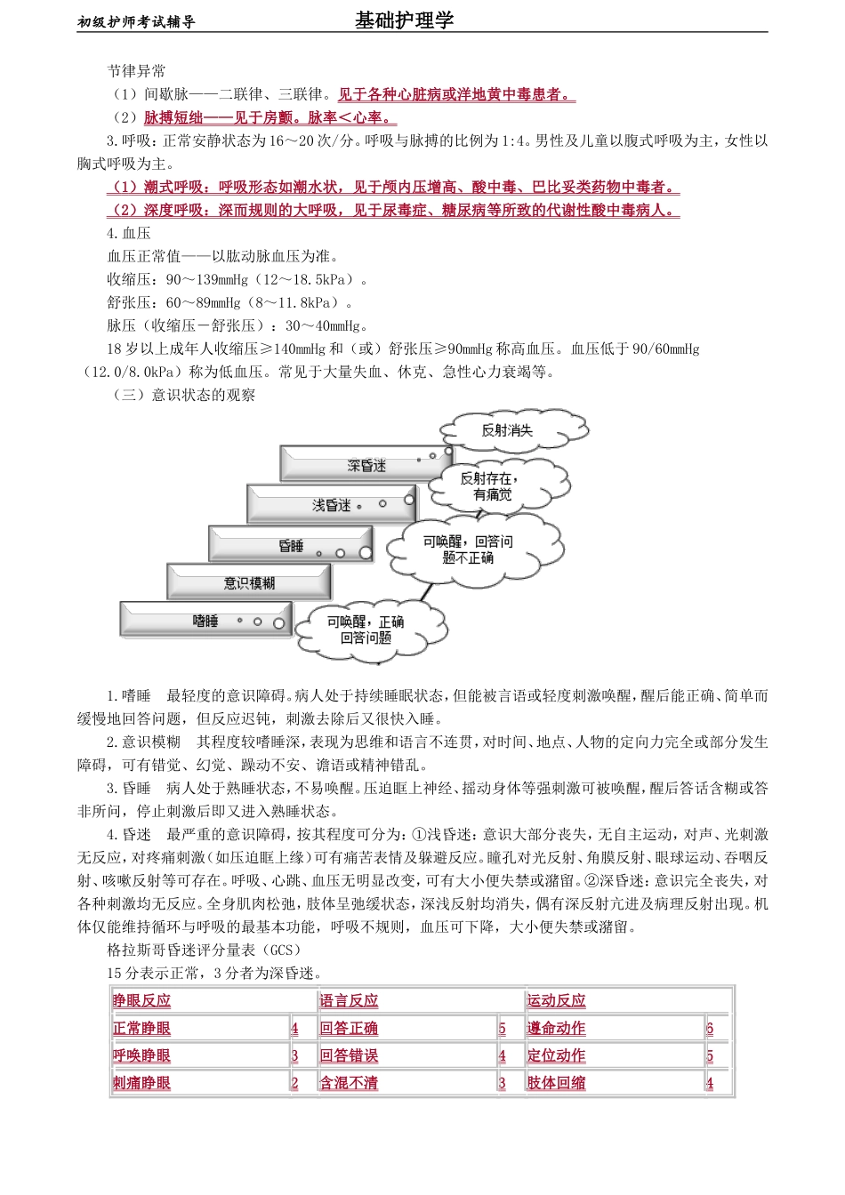 初级护师-基础护理学 第十六章　病情观察.doc_第3页