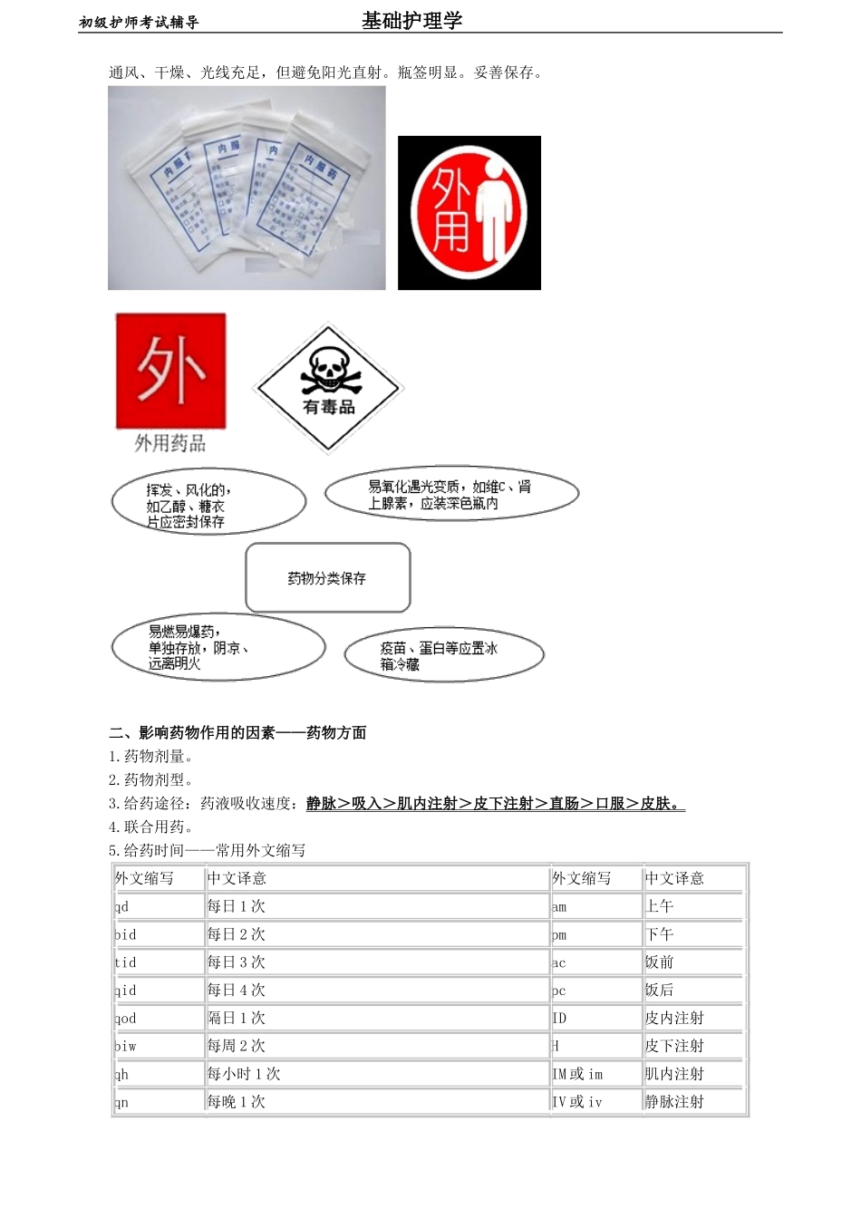 初级护师-基础护理学 第十三章　给药.doc_第2页