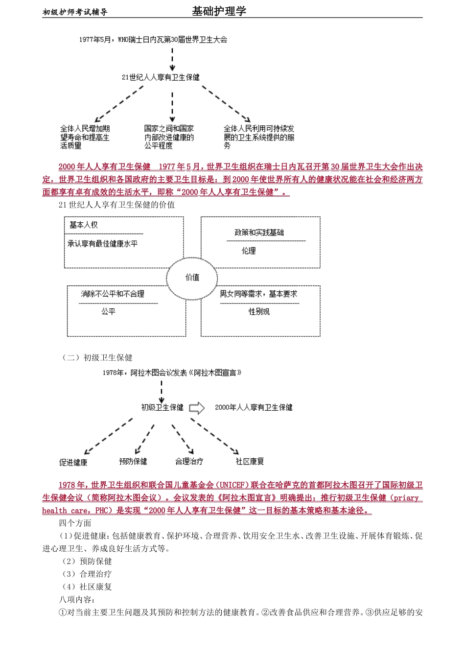 初级护师-基础护理学第五章　医疗服务体系.doc_第3页