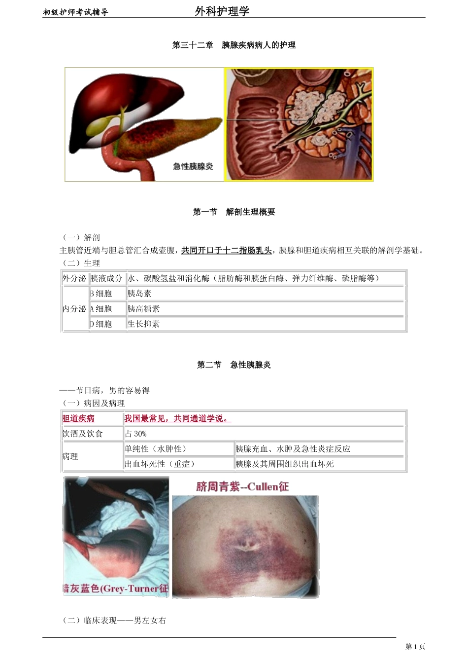 初级护师-外科护理学第三十二章　胰腺疾病病人的护理.doc_第1页