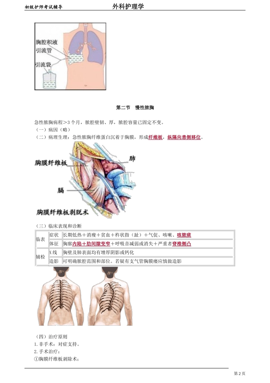 初级护师-外科护理学 第十九章　脓胸病人的护理.doc_第2页