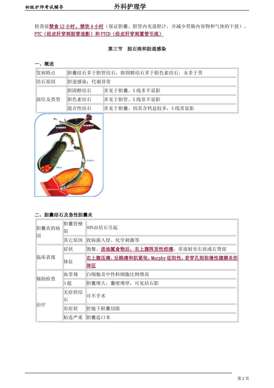 初级护师-外科护理学第三十一章　胆道疾病病人的护理.doc_第2页