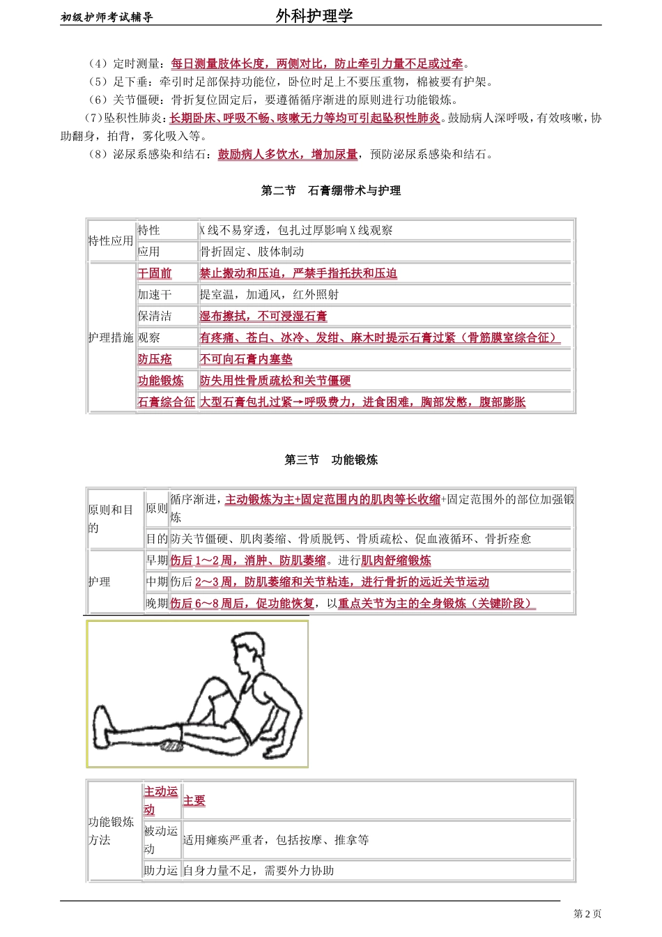 初级护师-外科护理学 第四十一章　骨科病人的一般护理.doc_第2页