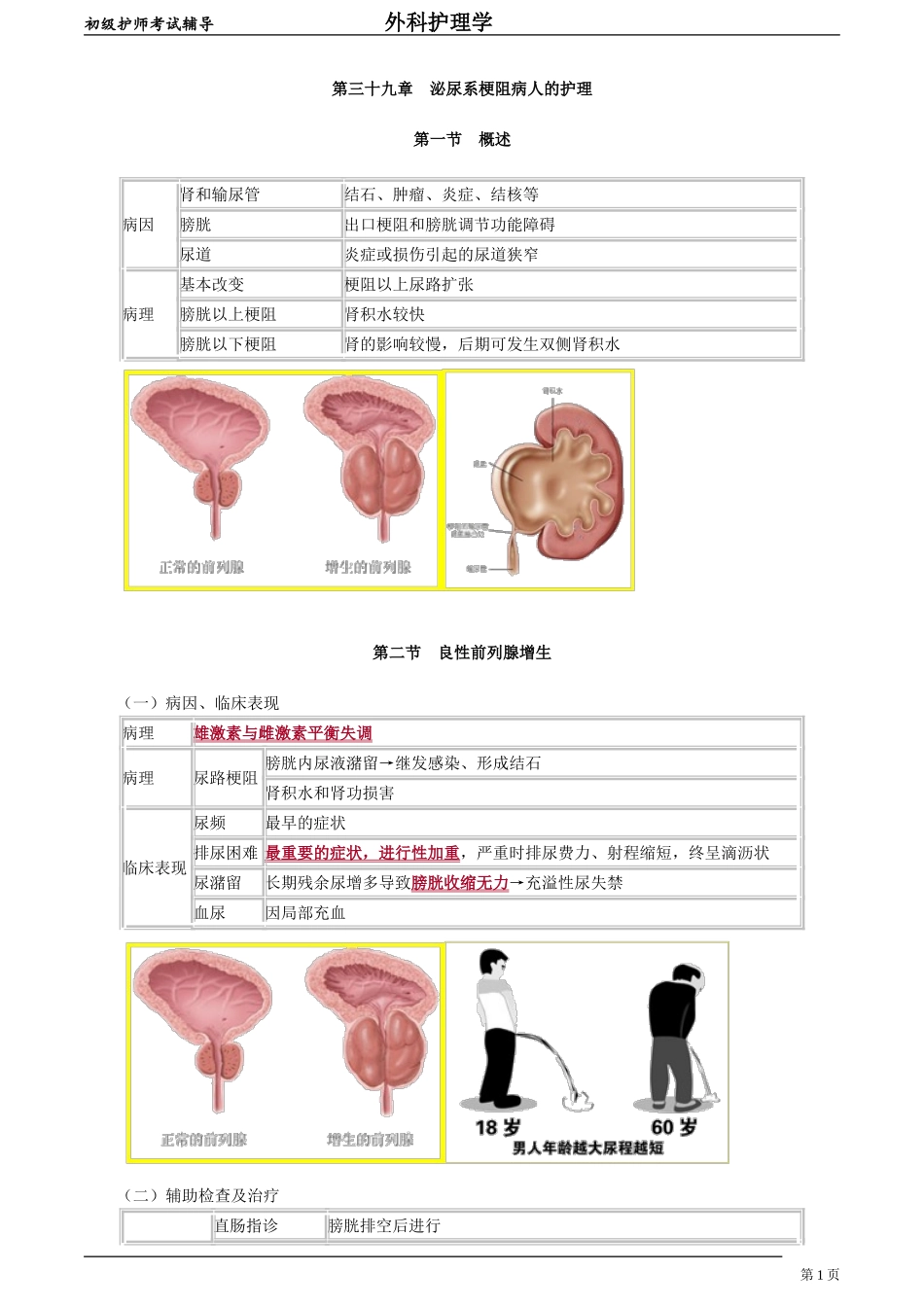 初级护师-外科护理学第三十九章　泌尿系梗阻病人的护理.doc_第1页