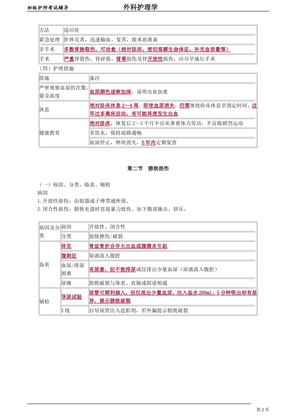 初级护师-外科护理学 第三十六章　泌尿系损伤病人的护理.doc_第2页