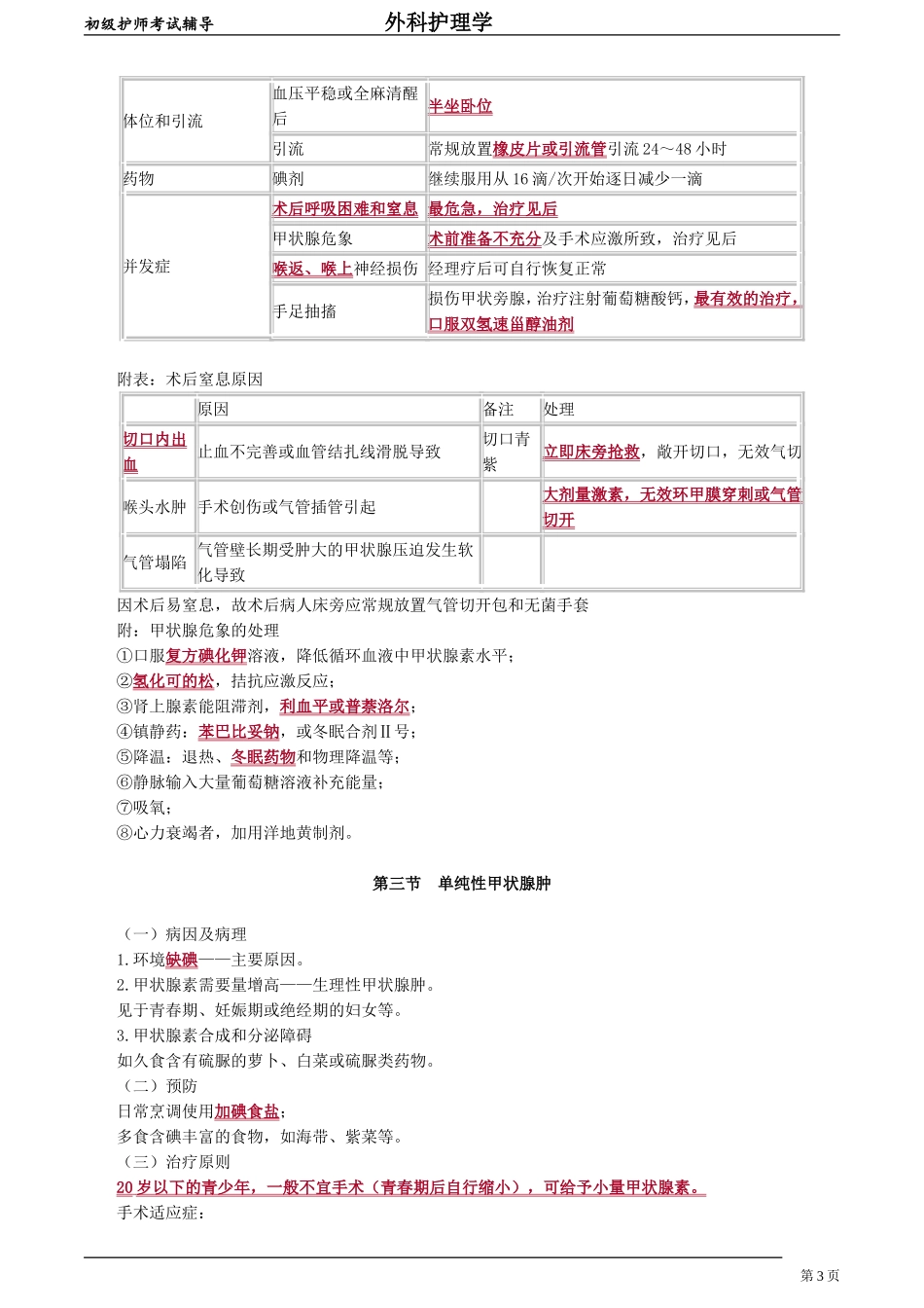 初级护师-外科护理学第十六章　颈部疾病病人的护理.doc_第3页