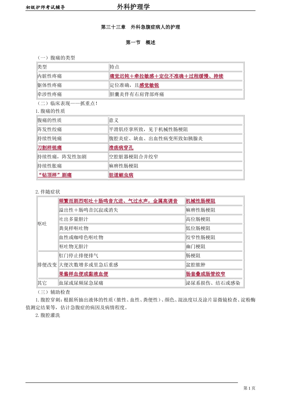 初级护师-外科护理学 第三十三章　外科急腹症病人的护理.doc_第1页