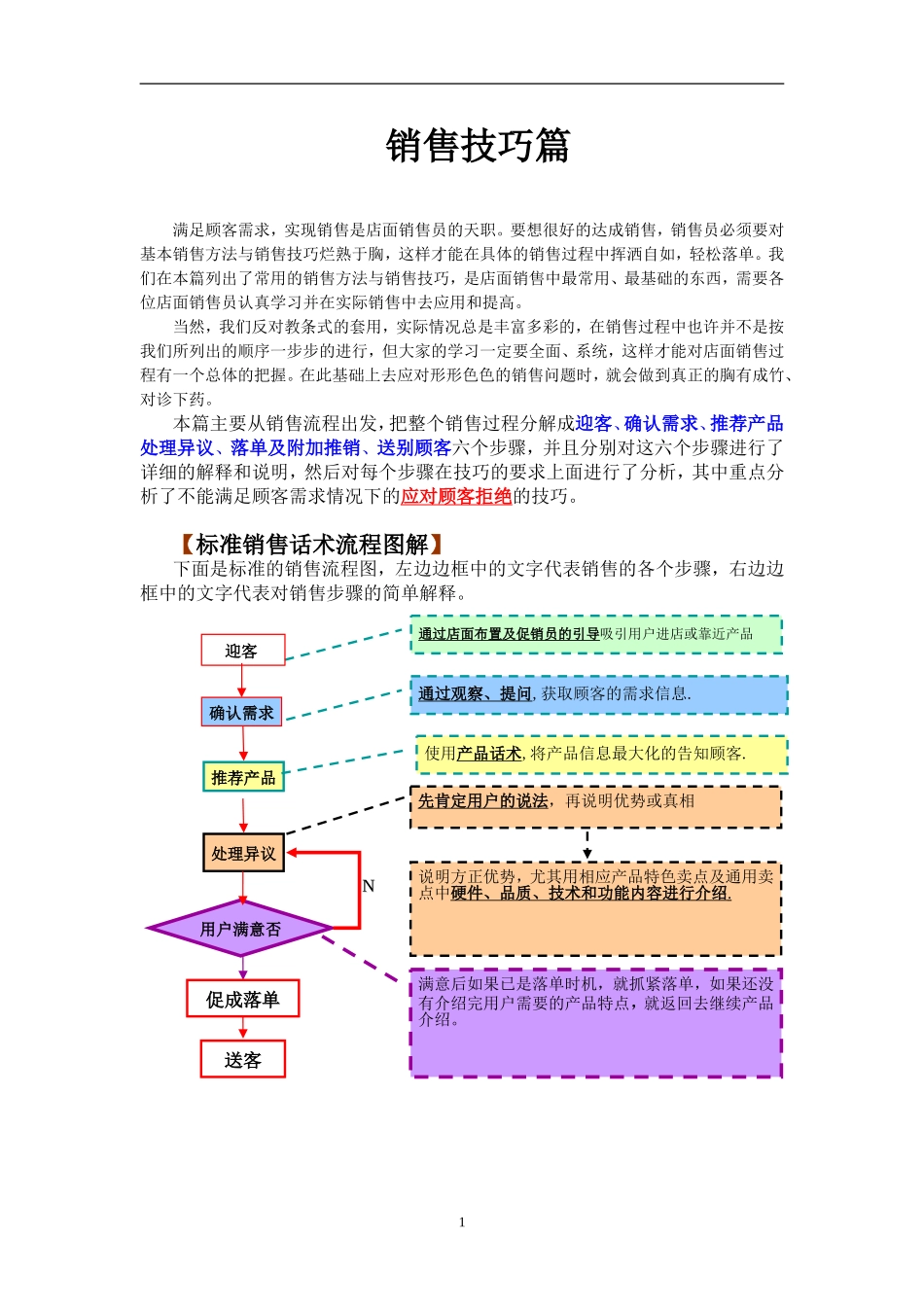 销售技巧篇.doc_第1页