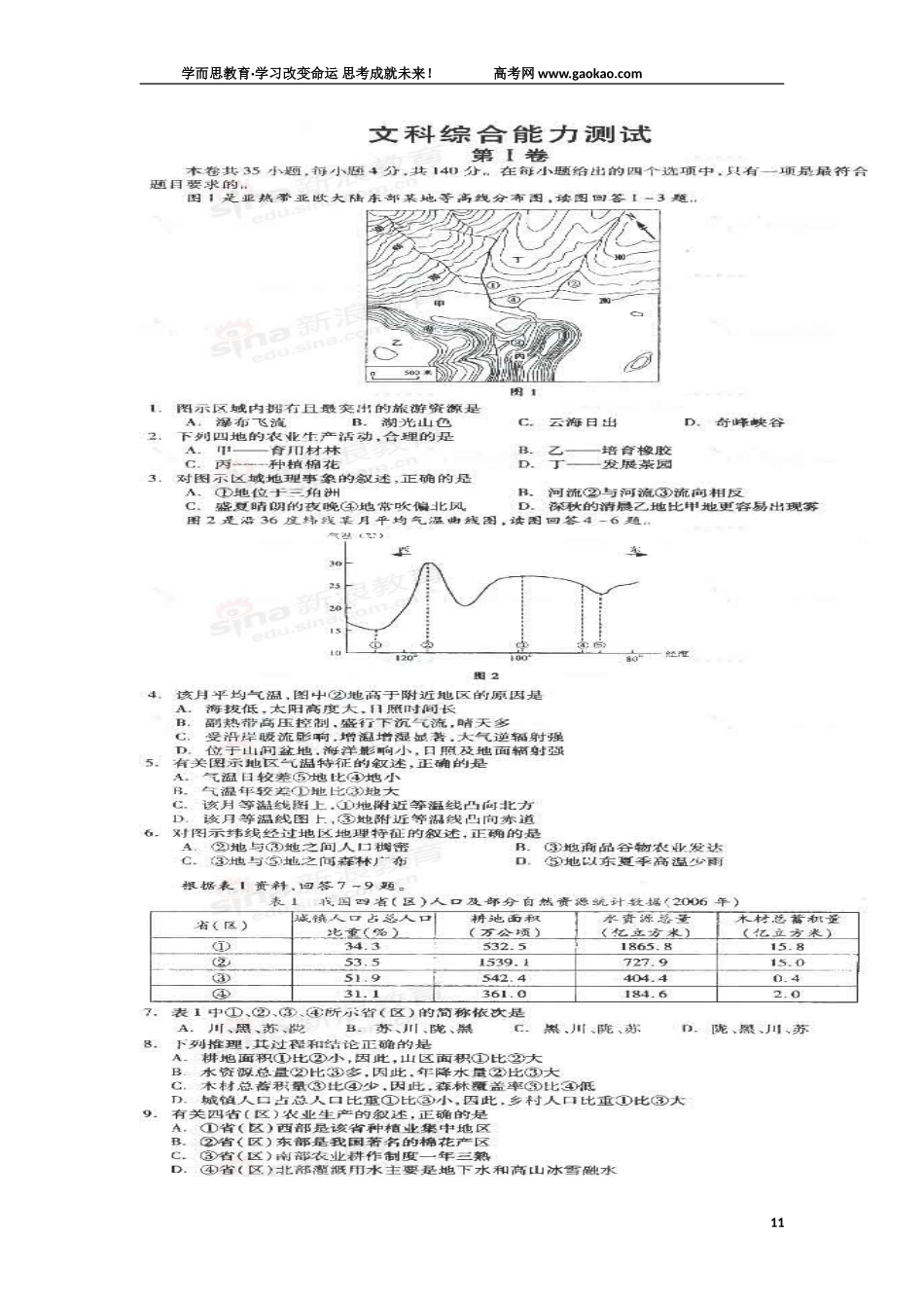 2009年高考文科综合四川卷(含答案).doc_第1页